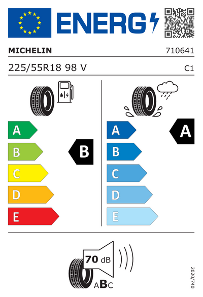 Michelin 225 45 R17